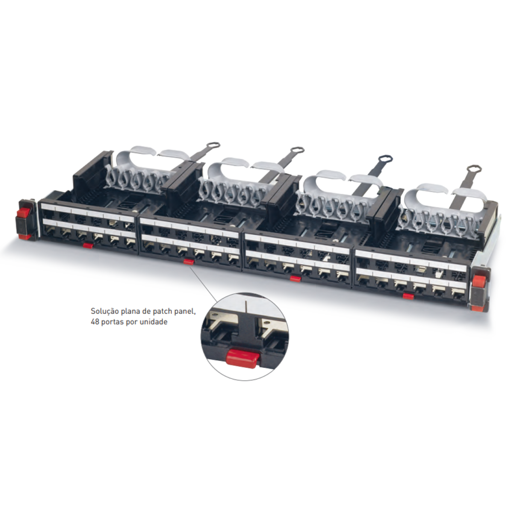 Patch Panel LCS³